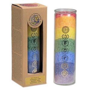 CANDELA 7 chakra