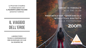 Presentazione Interattiva Viaggio dell'Eroe